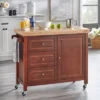 Monterey Kitchen Cart Espresso - Buylateral 1 Monterey Kitchen Cart Espresso - Buylateral -Buylateral Shop GUEST b226c836 6dc2 4432 8eac 0aa8a930a71a